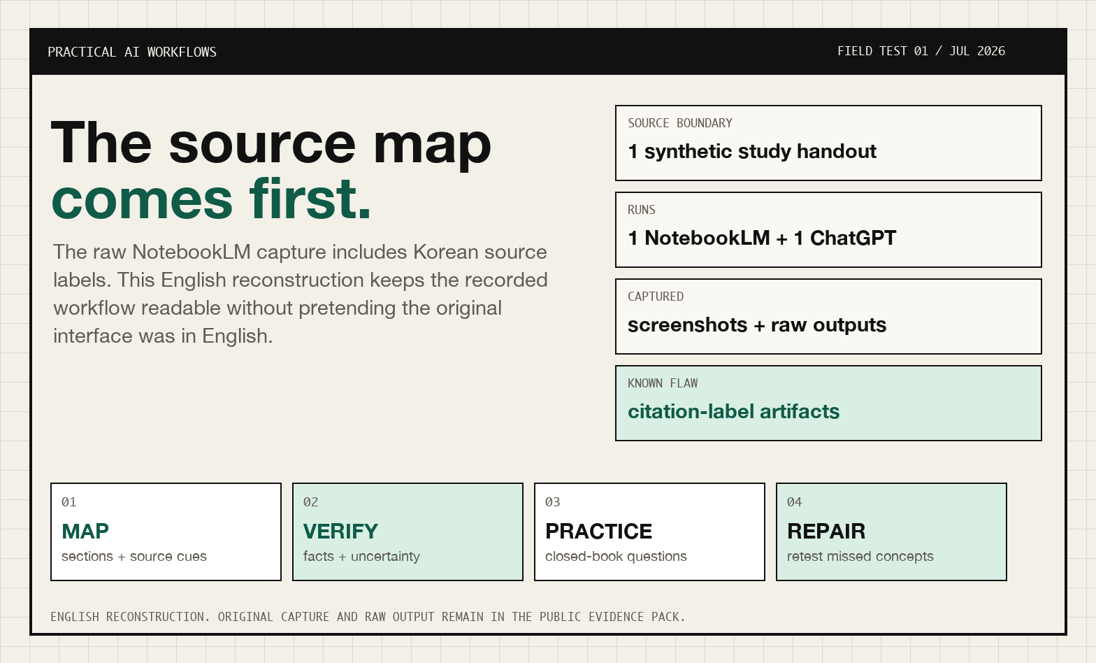 English reconstruction of the recorded source-map workflow